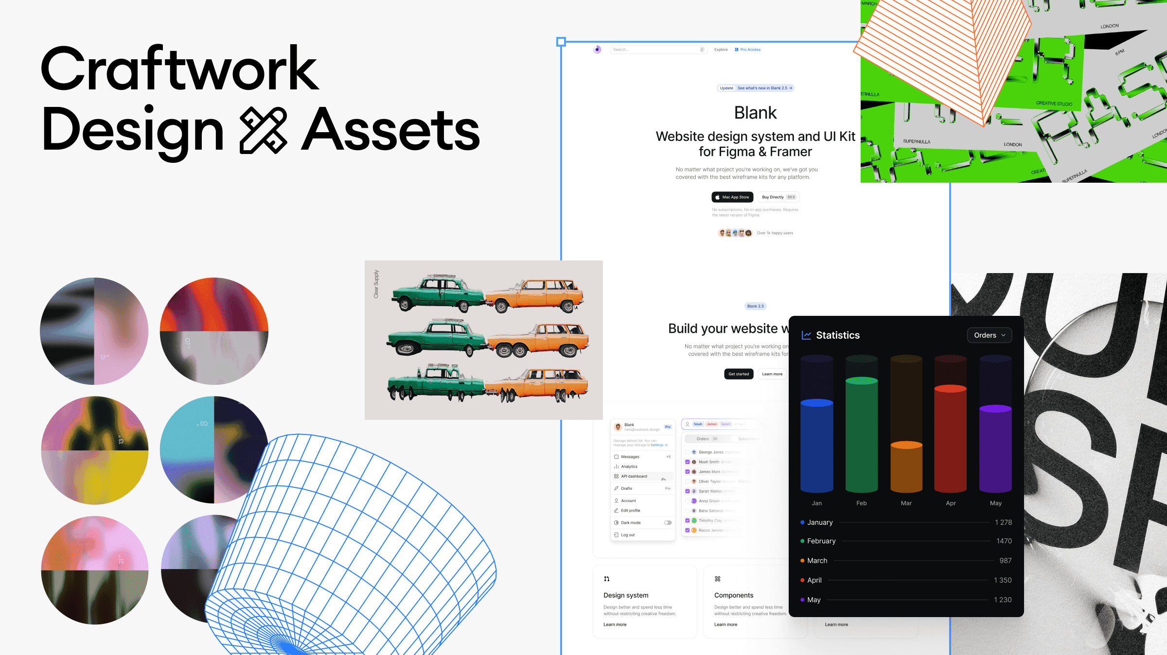 Curated Inspiration