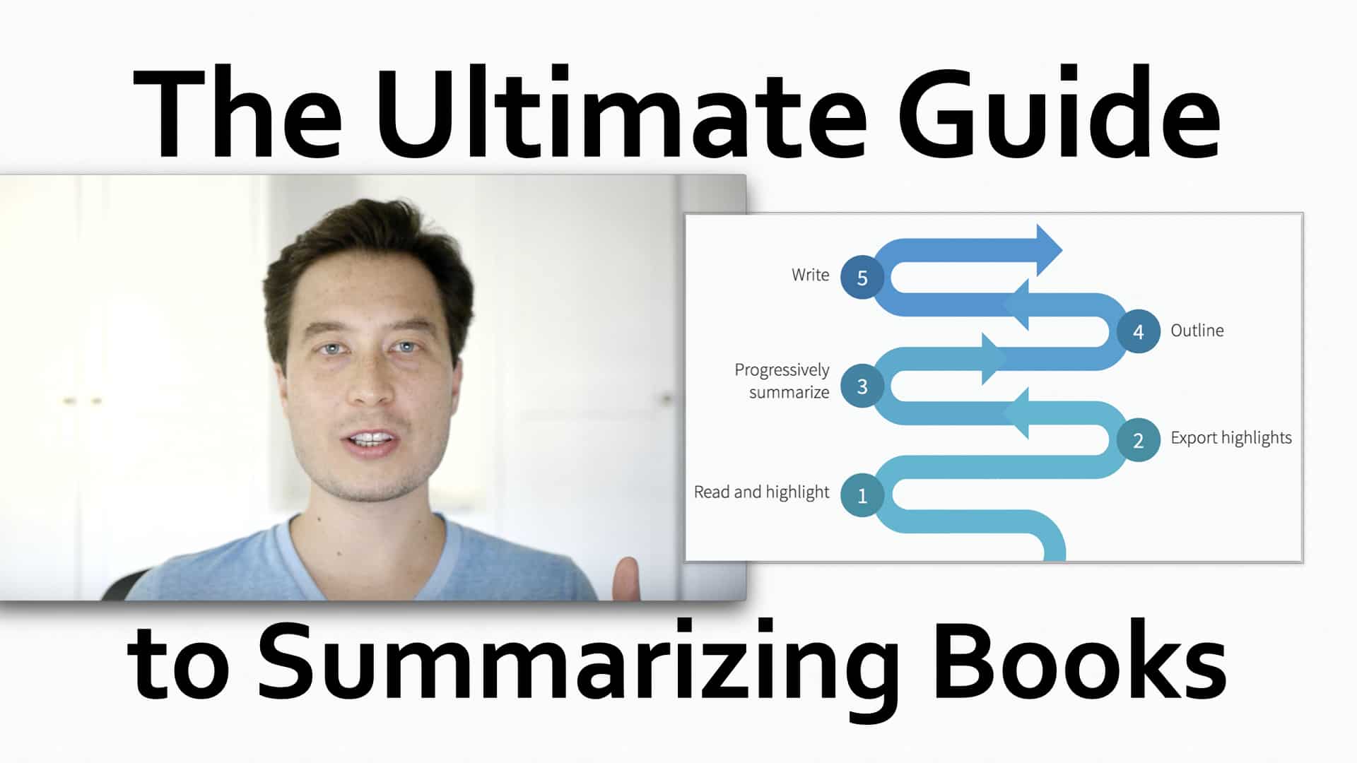 The Ultimate Guide to Summarizing Books: How to Distill Ideas to Accelerate Your Learning