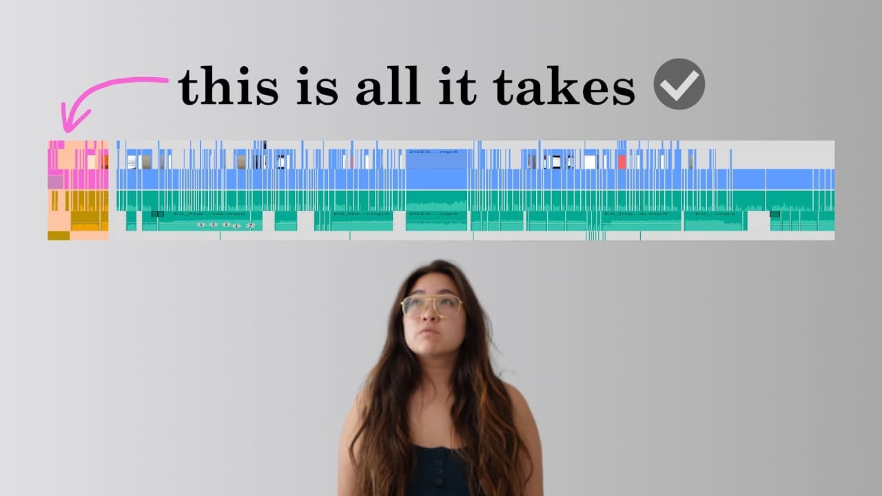 how to make a killer youtube intro (for the 2023 algorithm)