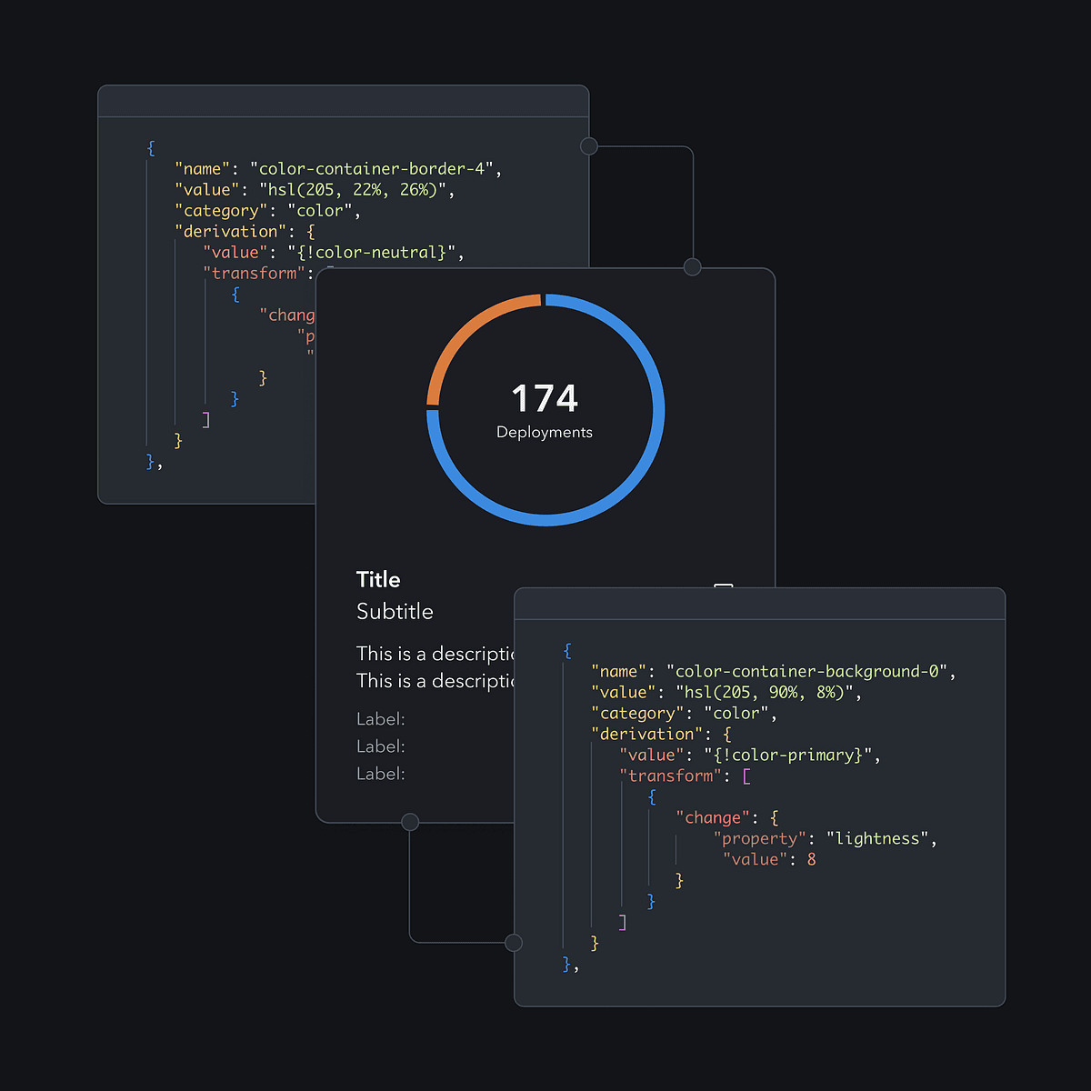 Refactoring Token Names for Seamless Design System Maintenance | by Mark Malek | Design at SAS Software | Sep, 2023 | Me