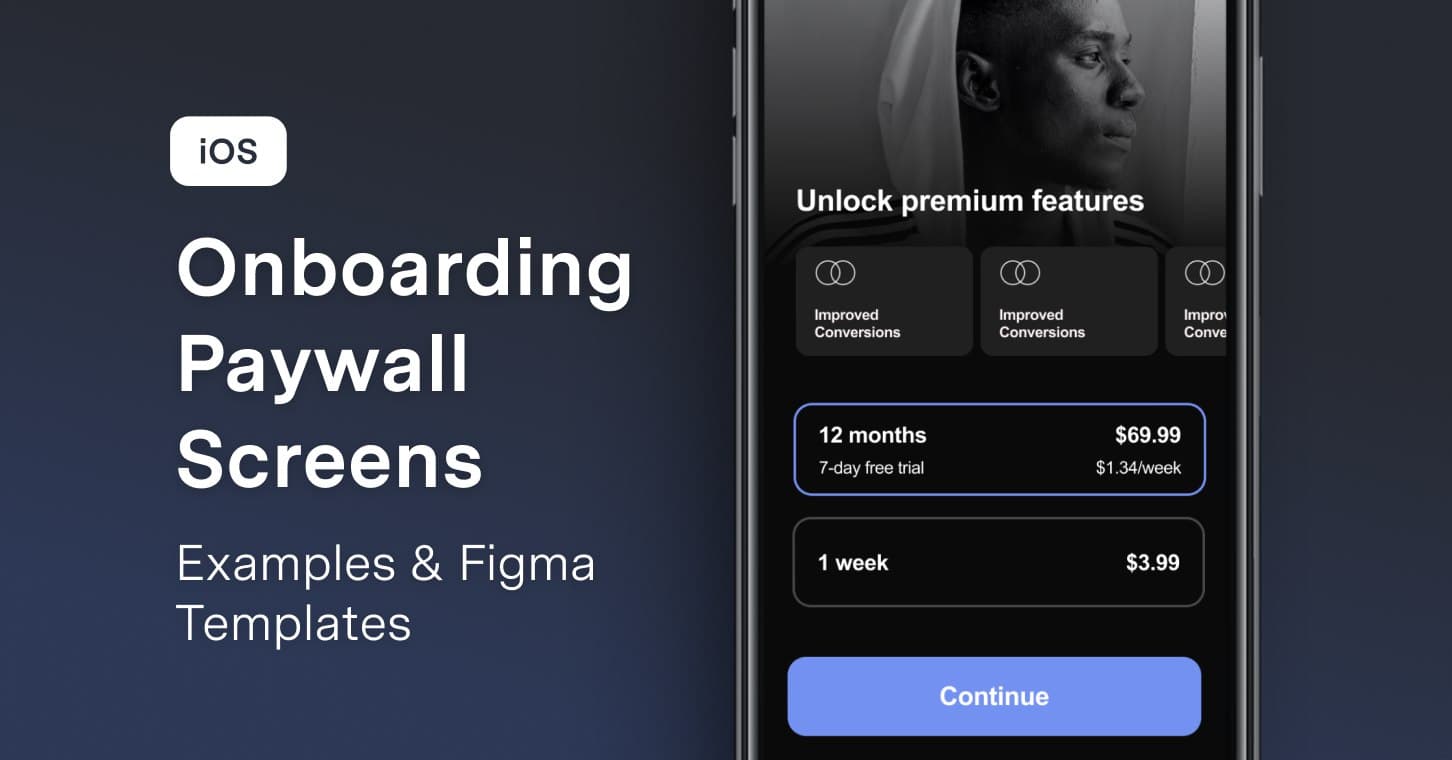 10229+ Paywall examples, designs & UX for mobile apps