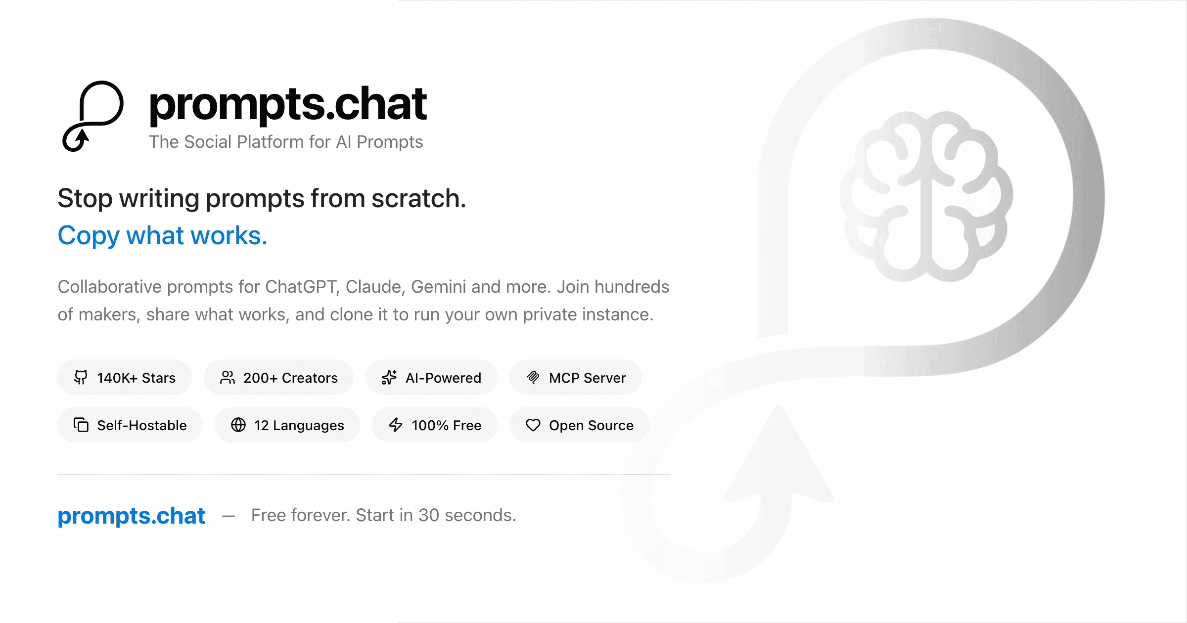 Prompts | prompts.chat