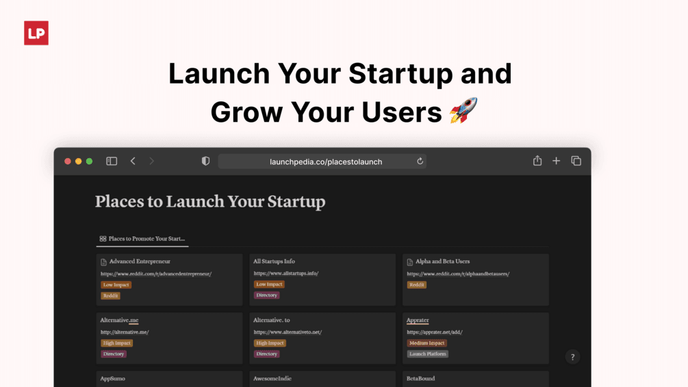 75+ Places to launch your startup