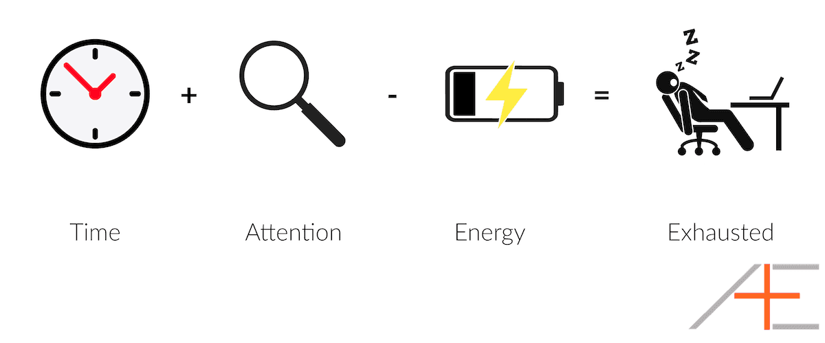 The 3 Pillars of Productivity You Need To Unlock Your Full Potential