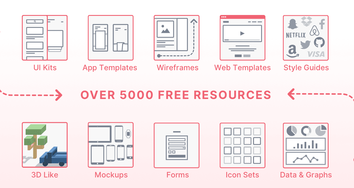 All Free .sketch downloads and resources - Sketch Freebie - Free Sketch files for Sketch - Sketch App Sources